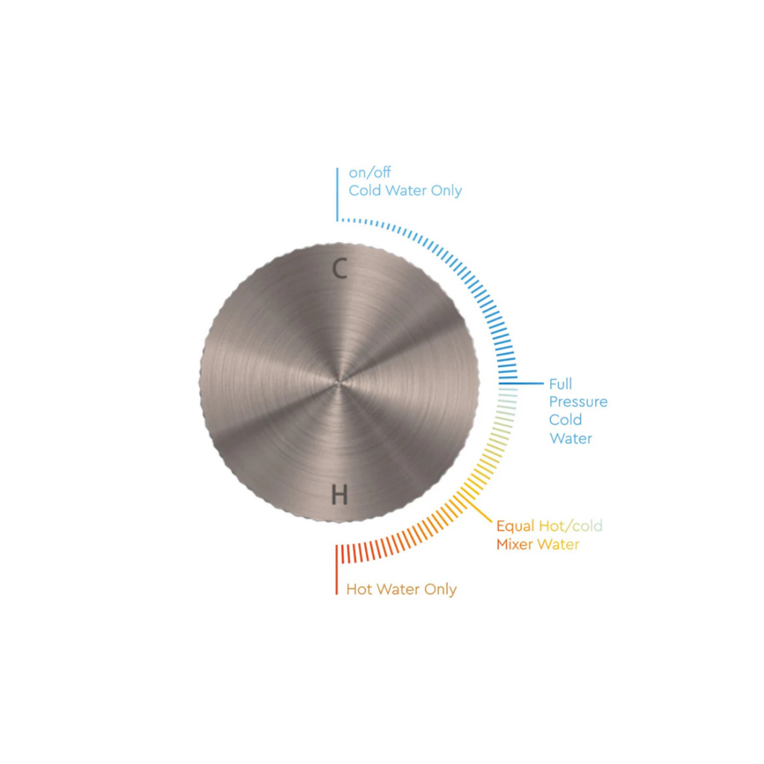 Keukenkraan Valencia – 2-Gats – Graphite